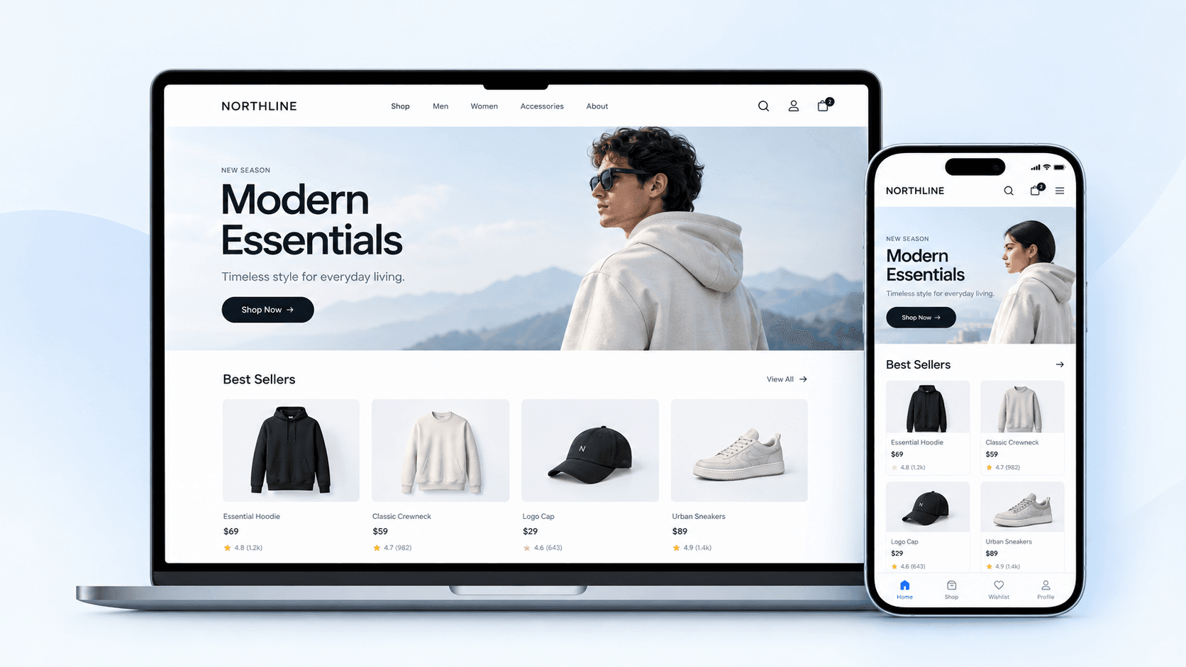 shop case study