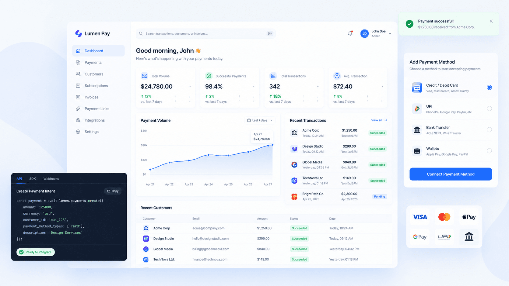 web case study